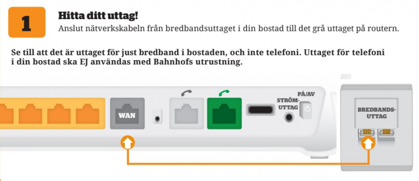 sip box bahnhof sip box bahnhof